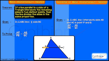 Difference between  Basic Proportionality Theorem ( B.P.T ) and its Converse. I Wahid Syed