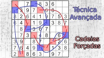 Técnica avançada para resolver Sudoku Difícil - Cadeias Forçadas