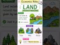🌍 Land – Factor of Production | Easy Economics 📚#land #economicsnotes #viralshorts #economics