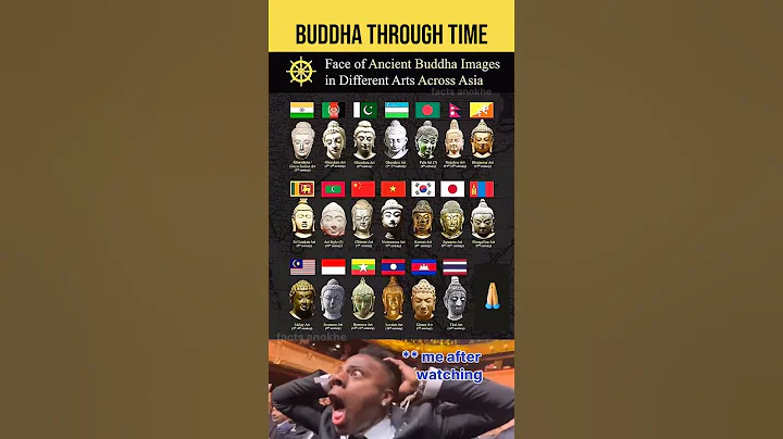Faces of Ancient Buddha Images in Different Arts Across Asia 🌏🕉️ #shorts