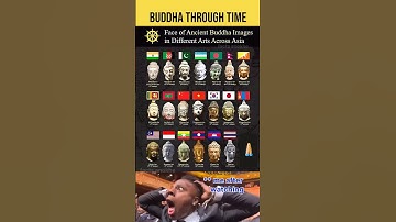 Faces of Ancient Buddha Images in Different Arts Across Asia 🌏🕉️ #shorts