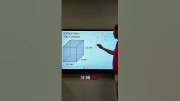 Surface Area of a Rectangular Pyramid