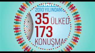 Download lagu İstanbul Finans Zirvesi 2015 Tanıtım su İstanbul Finans Zirvesi 2015 Tanıtım su
