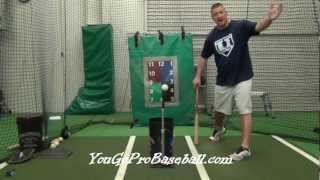 Hitting - Staying Inside the Baseball