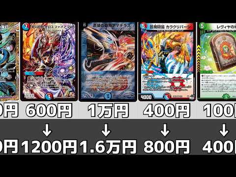 デュエマ】カード価格高騰まとめ【2026年2月上旬】 - YouTube