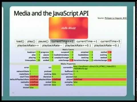 Linux.conf.au 2011：HTML5ビデオで最新かつクール