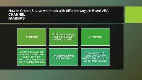 How to Create, save and rename workbook with different Ways - Excel VBA\Macro