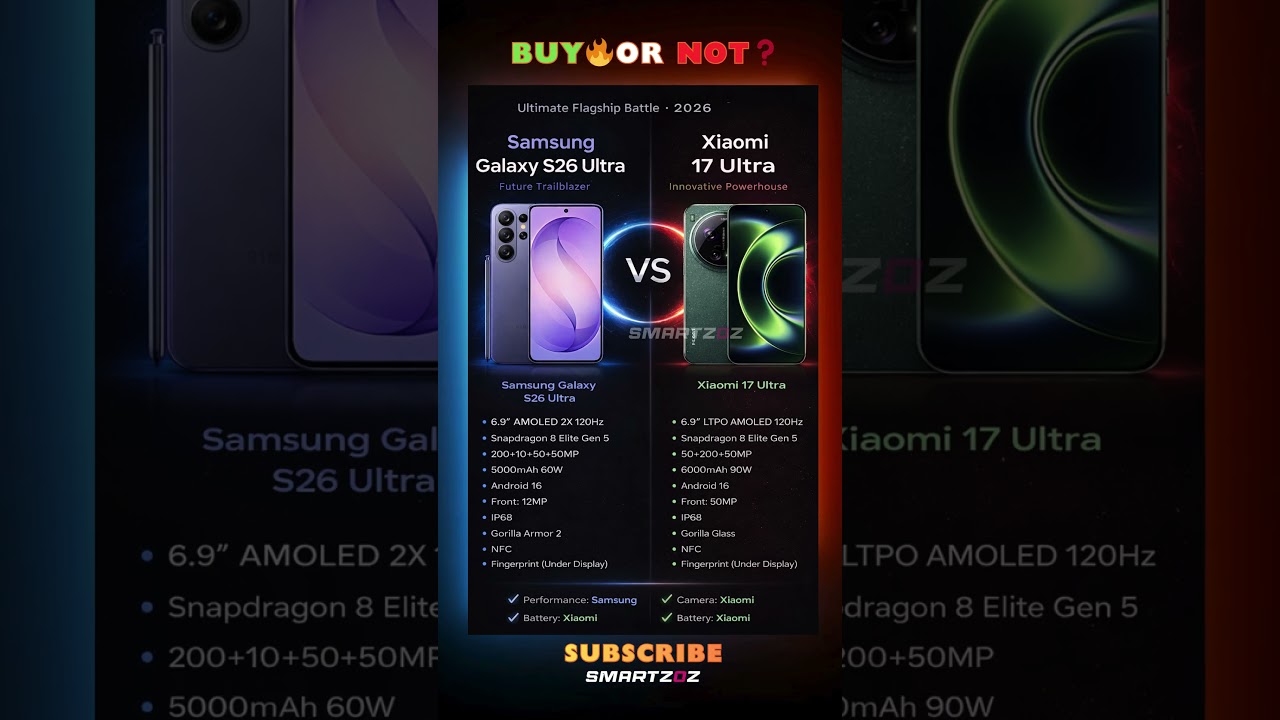Samsung S26 Ultra vs Xiaomi 17 Ultra ⚔️ Ultimate 2026 Flagship Battle 🔥📱