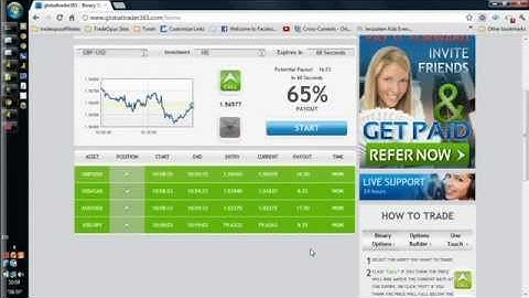 60 Seconds Binary Options Trading Demo