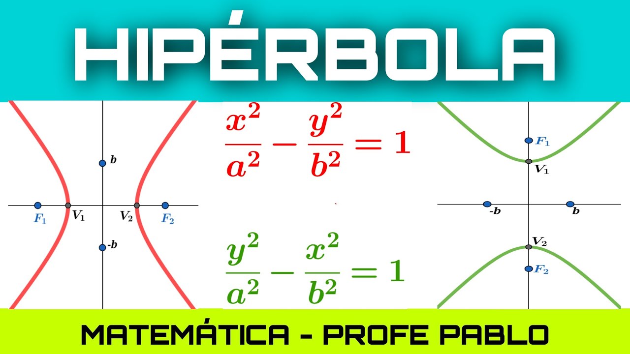 HIPÉRBOLA. Ecuación canónica. Elementos.