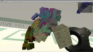 Virtual Reality simulation of a Lorenz particle system