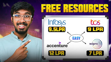 6 Month Roadmap To Crack any Service Based Company 🔥. Telugu