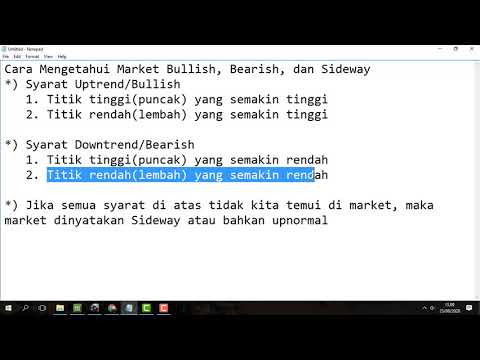 Trader Pemula - Cara Mengetahui Market Bullish, Bearish, Sideway