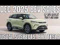 The EV Show by Ludicrous Feed on Wednesday Nights! | Wed 7 Jan 2026