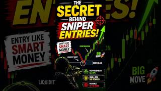 Secret of Sniper Entries🤫|| Ict concepts #trading