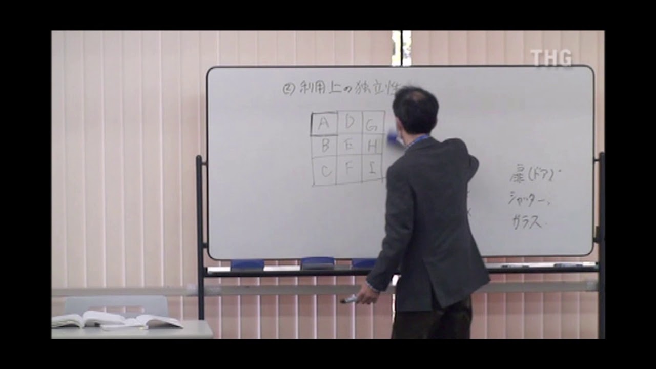 東京法経学院　土地家屋調査士　講義動画付 土地家屋調査士 東京法経学院2025新最短合格講座 講義付｜Yahoo