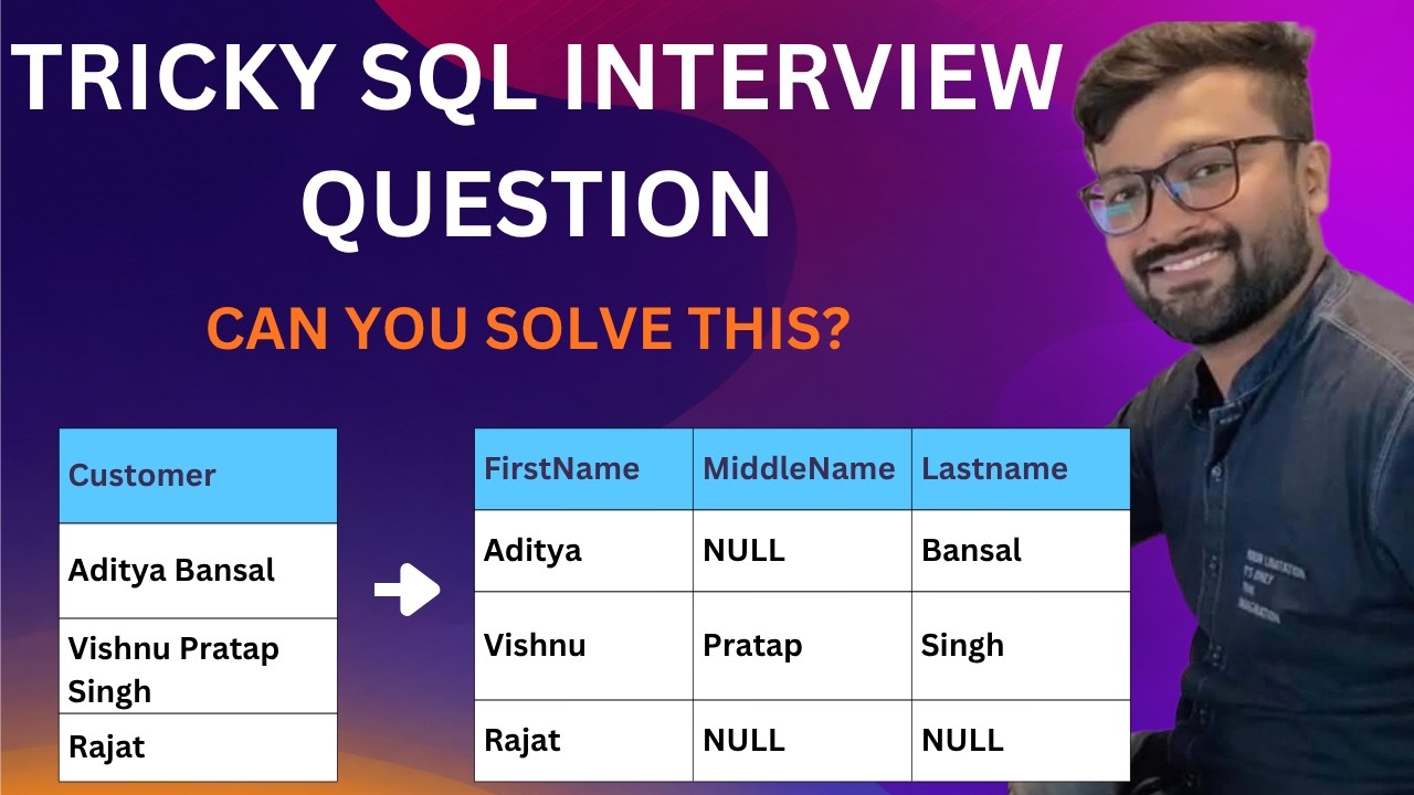 Tricky SQL Interview Question in Hindi | Split Full Name into First ...