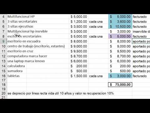 Hacer Trabajos Gubernamentales Hacer Verificación De Empleo