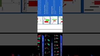 HOT TRADING SKILLS : YOU WILL LEARN THE BASIC VERY FAST WITHOUT HESITATION