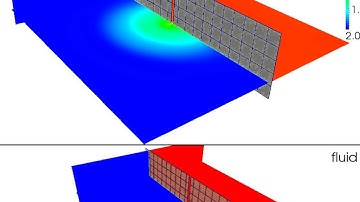 Multi Phase Fluid-Structure Interaction (FSI) Simulation with Cracking (prescribed motion)