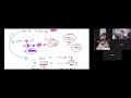 Medical personal Batch class glimpse ,পরিমাণগত রসায়ন, Rahman Taufiq (shsmc)