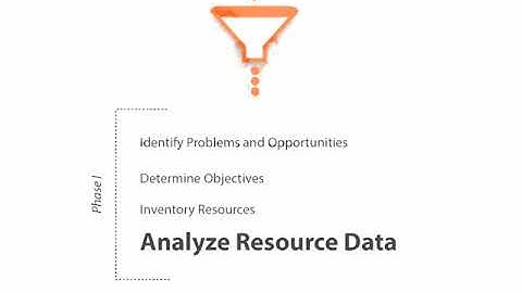 2 The Nine Step Conservation Planning Process