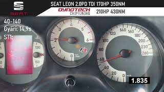 Seat Leon 2.0Pd Tdi 170Hp 1756Vk Optimalizálás 210Hp Dynotech