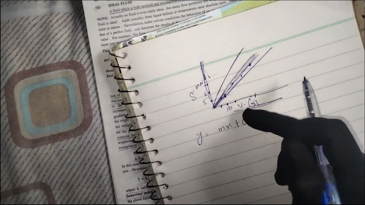 Lecture #9 \ Real Fluid ( Newtonian & Non Newtonian)\Ideal Fluid dynamics By Dr Nawazish Ali Shah