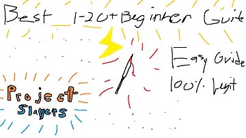 *PROJECT SLAYERS* 1-20+ EASY BEGINNER GUIDE