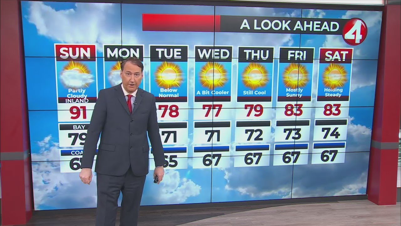 Latest Bay Area weather forecast - YouTube