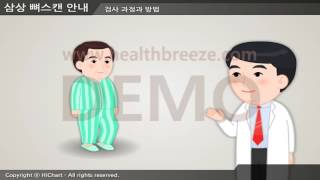 [Demonstration] b0032aako Guide to 3-Phase Bone Scan