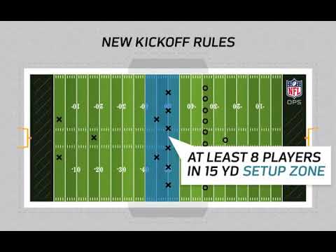 Here's 5 things to know about the NFL's new kickoff rule