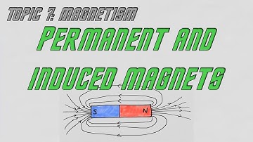 AQA GCSE Physics (9-1): Permanent and Induced Magnets