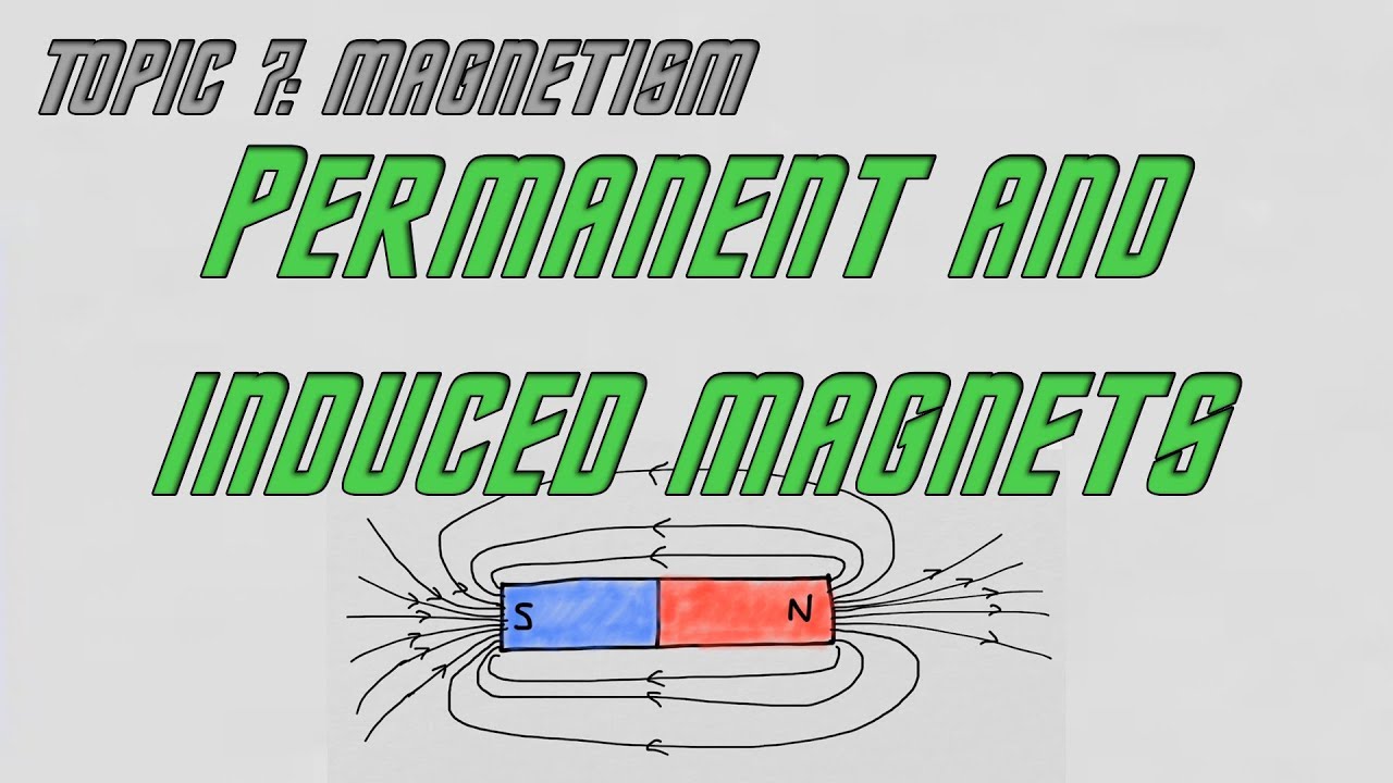 AQA GCSE Physics (91) Permanent and Induced YouTube