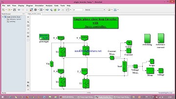 MATLAB Simulation on Single Phase Inverter using Fuzzy Logic Controller | inverter control | MATLAB