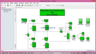 MATLAB Simulation on Single Phase Inverter using Fuzzy Logic Controller | inverter control | MATLAB