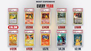 The Most Expensive Pokémon Card from EVERY Year (1996 - 2026)