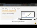 How to Trade Crypto on Metatrader 4 With Bybit