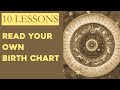 How to read birth chart 