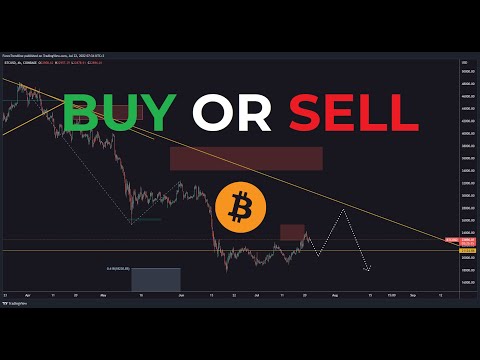 Has Bitcoin reversed the trend? (22.07.2022)