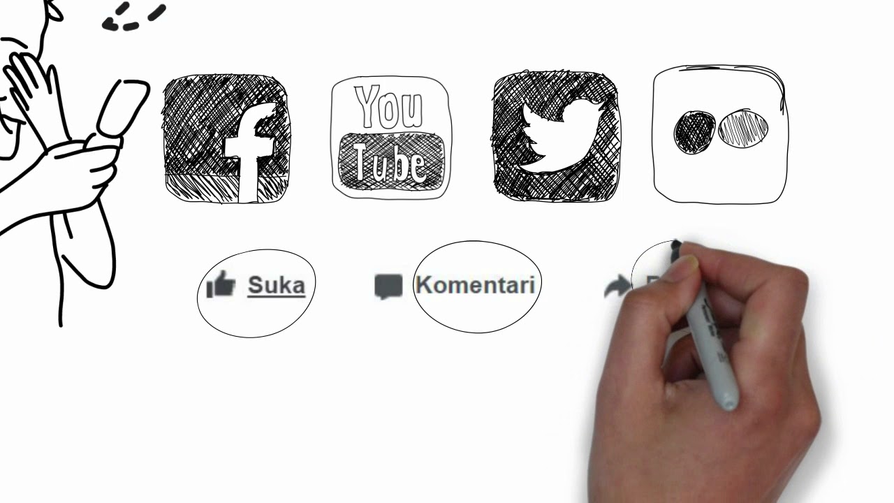 Fitur Report Media Sosial