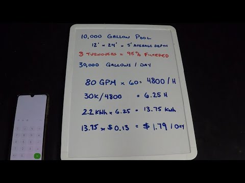 How Much Should You Run Your Pool Pump?