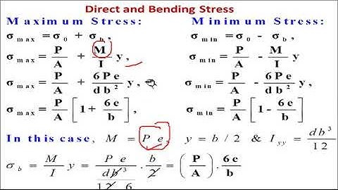 5 Eccentrically Loaded Columns