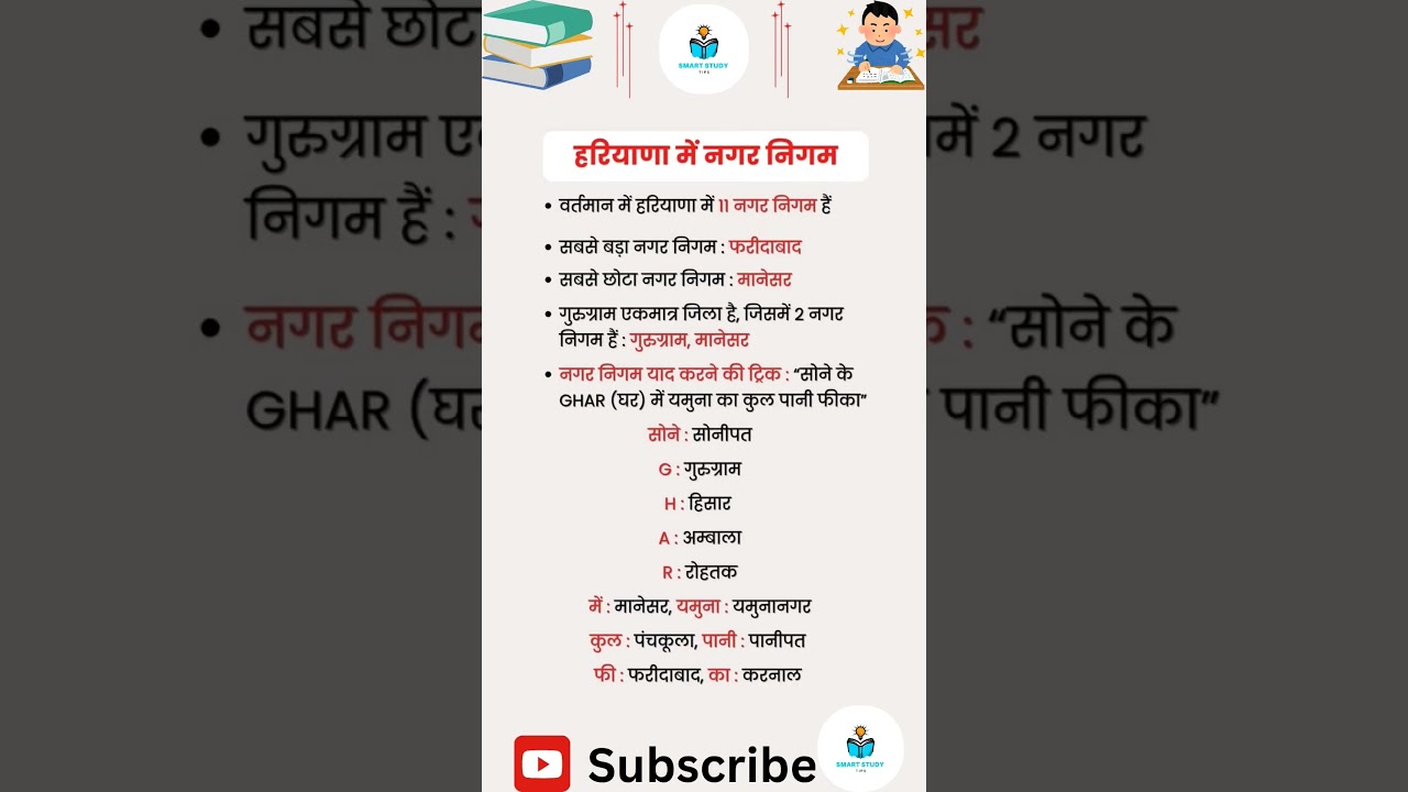 🤯 Haryana Nagar Nigam Trick! 11 नगर निगम याद करने की आसान ट्रिक 🤫 | HSSC GK