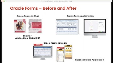 Oracle E Business Suite  Unlock the Power of Your Investment