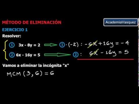 Método de Eliminación, Ejercicio 1