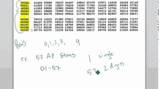 Random Number Table Practice