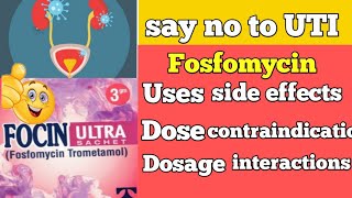 Fosfomycin antibiotics uses,  side effects,  interactions