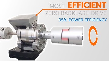 Over 90% efficiency with true zero backlash: Archimedes Drive speed reducer