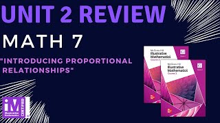 Math 7 Unit 2 Review